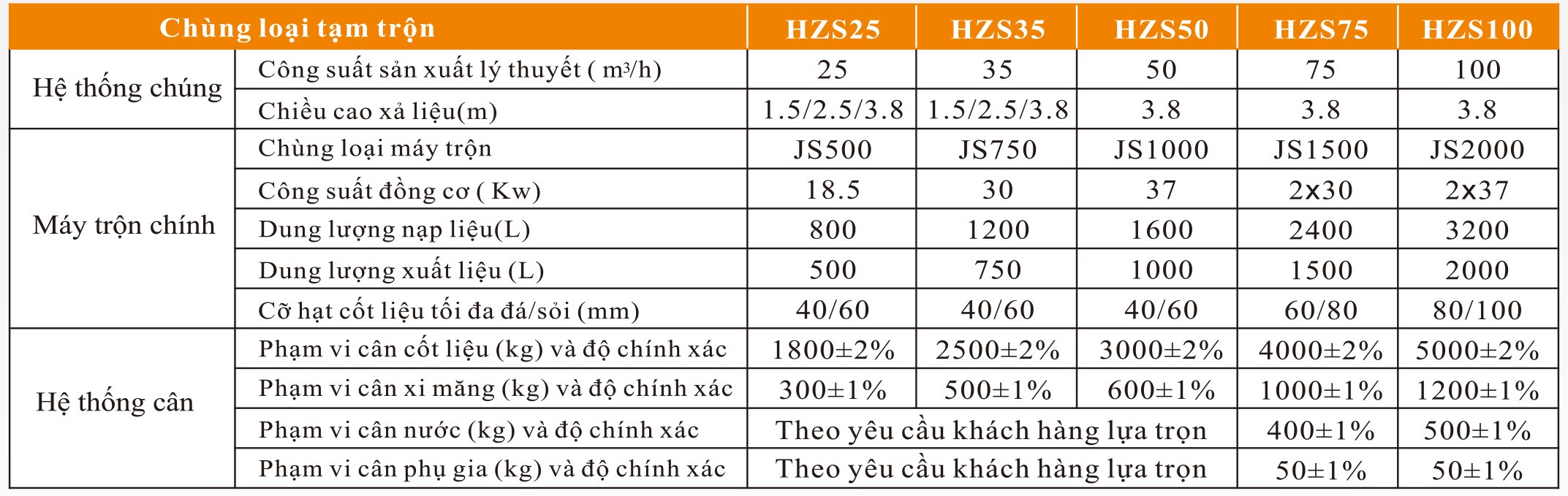 制磚機(jī),神塔機(jī)械,神塔磚機(jī),磚機(jī),廣西磚機(jī),神塔